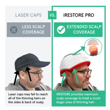 iRestore Professional